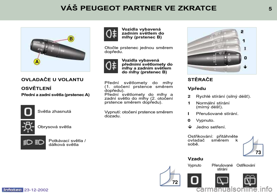 Peugeot Partner VP 2002.5 Návod k obsluze (in Czech) 23-12-2002
Vozidla vybavená
zadním světlem do
mlhy (prstenec B)
Otočte prstenec jednou směremdopředu. Vozidla vybavená
předními světlomety do
mlhy a zadním světlem
do mlhy (prstenec B) Peugeot Partner VP 2002.5 Návod k obsluze (in Czech) 23-12-2002
Vozidla vybavená
zadním světlem do
mlhy (prstenec B)
Otočte prstenec jednou směremdopředu. Vozidla vybavená
předními světlomety do
mlhy a zadním světlem
do mlhy (prstenec B)