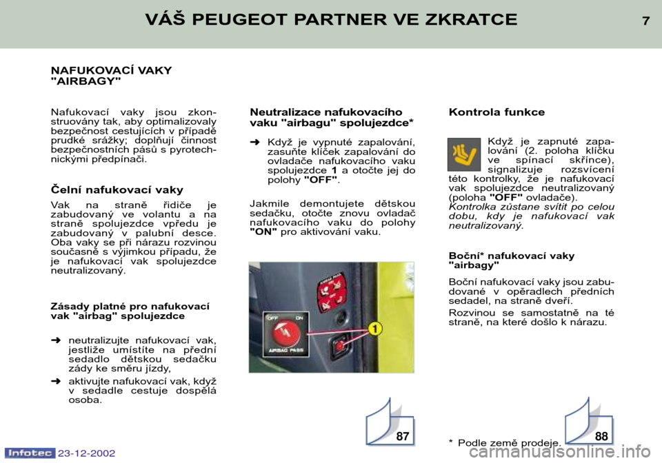 Peugeot Partner VP 2002.5 Návod k obsluze (in Czech) 7
VÁŠ PEUGEOT PARTNER VE ZKRATCE
NAFUKOVACÍ VAKY "AIRBAGY"
Nafukovací vaky jsou zkon-
struovány tak, aby optimalizovaly
bezpečnost cestujících v případě
prudké srážky; doplňuj Peugeot Partner VP 2002.5 Návod k obsluze (in Czech) 7
VÁŠ PEUGEOT PARTNER VE ZKRATCE
NAFUKOVACÍ VAKY "AIRBAGY"
Nafukovací vaky jsou zkon-
struovány tak, aby optimalizovaly
bezpečnost cestujících v případě
prudké srážky; doplňuj