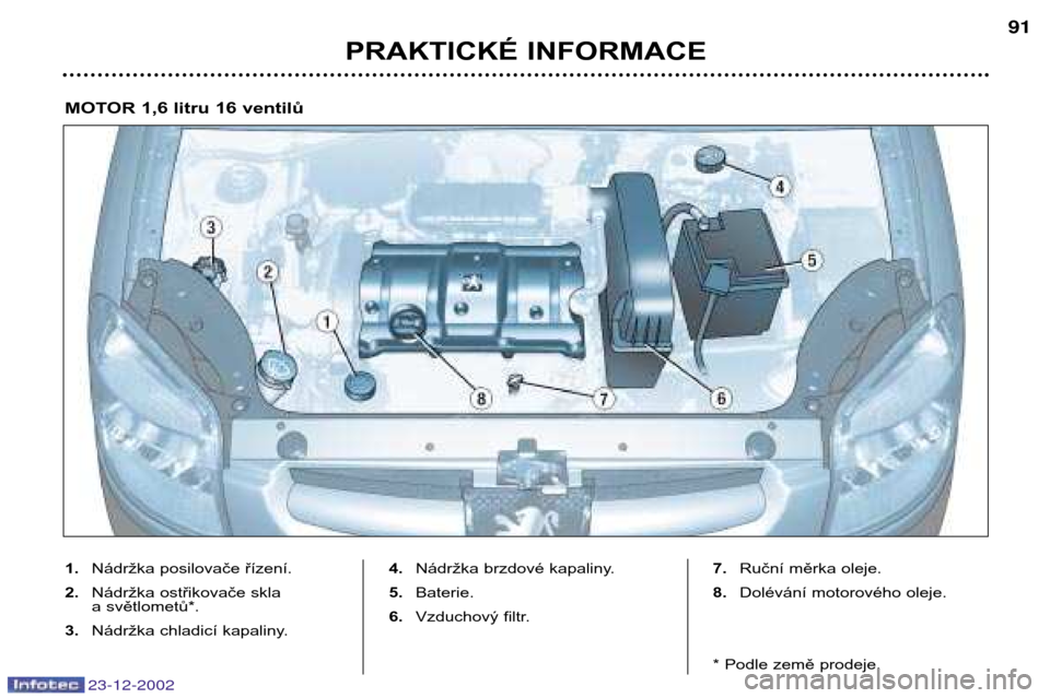Peugeot Partner VP 2002.5 Návod k obsluze (in Czech) 23-12-2002
PRAKTICKÉ INFORMACE91
1.
Nádržka posilovače řízení.
2. Nádržka ostřikovače skla
a světlometů*.
3. Nádržka chladicí kapaliny. 4.
Nádržka brzdové kapaliny.
5. Baterie. Peugeot Partner VP 2002.5 Návod k obsluze (in Czech) 23-12-2002
PRAKTICKÉ INFORMACE91
1.
Nádržka posilovače řízení.
2. Nádržka ostřikovače skla
a světlometů*.
3. Nádržka chladicí kapaliny. 4.
Nádržka brzdové kapaliny.
5. Baterie.