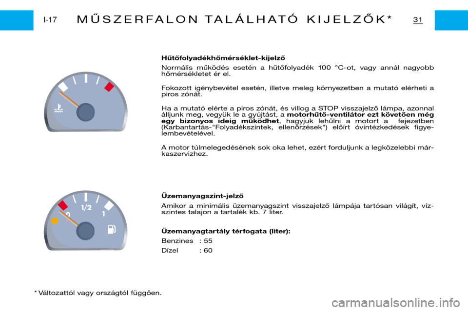 Peugeot Partner VP 2001  Kezelési útmutató (in Hungarian) 31I-17
Hűtőfolyadékhőmérséklet-kijelző 
Normális  működés  esetén  a  hűtőfolyadék  100  °C-ot,  vagy  annál  nagyobb 
hőmérsékletet ér el. 
Fokozott  igénybevétel  esetén,  il