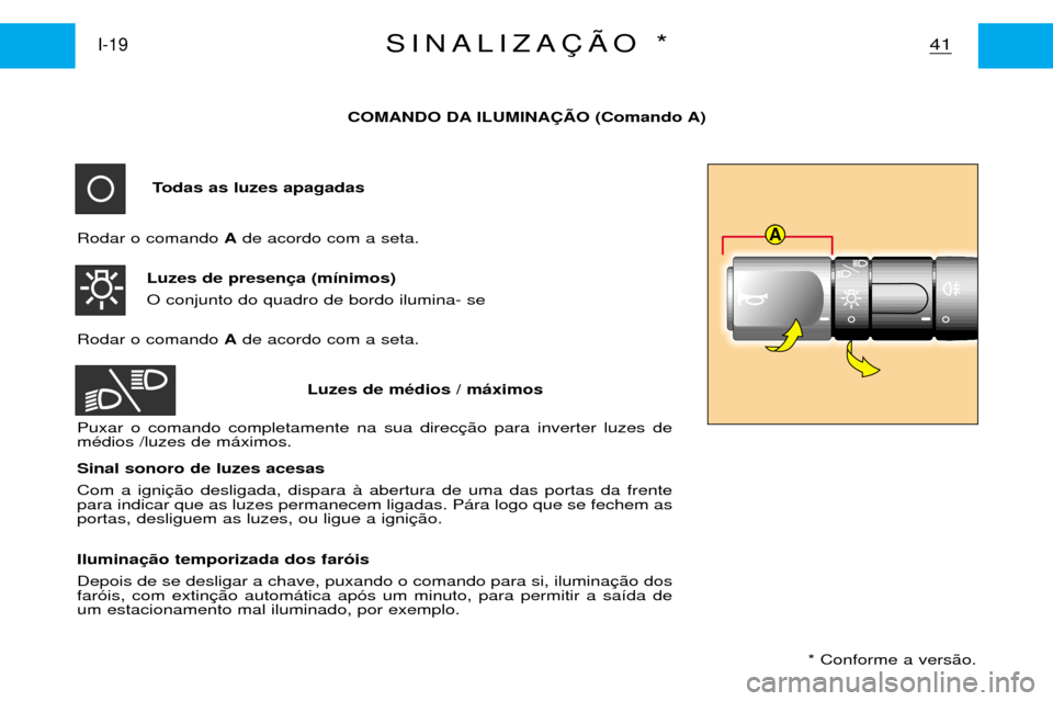 Peugeot Partner VP 2001  Manual do proprietário (in Portuguese) A
Todas as luzes apagadas
41I-19SINALIZA‚ÌO *
COMANDO DA ILUMINA‚ÌO (Comando A)
Rodar o comando  Ade acordo com a seta.
Luzes de presen O conjunto do quadro de bordo ilumina- se
Rodar o comando 