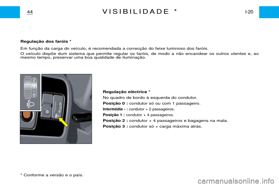 Peugeot Partner VP 2001  Manual do proprietário (in Portuguese) Regula 
No quadro de bordo ˆ esquerda do condutor.Posicondutor s— ou com 1 passageiro. 
IntermŽdia - :  condutor + 2 passageiros.
Posicondutor + 4 passageiros. 
Posi condutor + 4 passageiros e bag