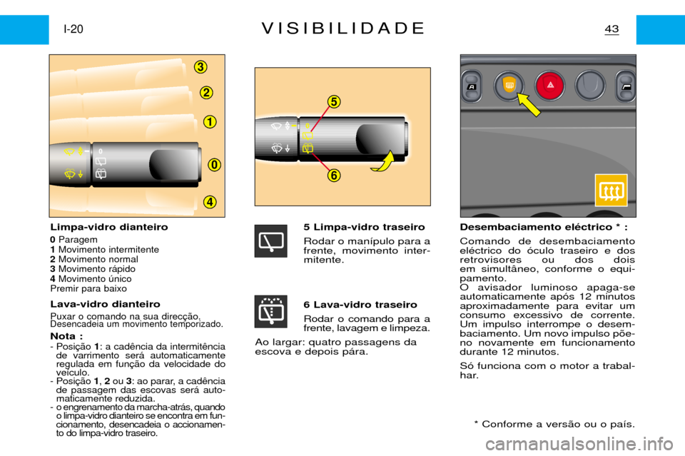 Peugeot Partner VP 2001  Manual do proprietário (in Portuguese) 3
2
1
0
4
5
6
Limpa-vidro dianteiro
0Paragem
1  Movimento intermitente
2  Movimento normal
3  Movimento r‡pido
4  Movimento œnico
Premir para baixo
Lava-vidro dianteiro
Puxar o comando na sua direc
