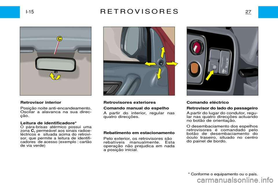 Peugeot Partner VP 2001  Manual do proprietário (in Portuguese) C
Retrovisor interior Posi Oscilar a alavanca na sua direc- Leitura de identificadore*
O p‡ra-brisas atŽrmico possui uma zona C,perme‡vel aos sinais radioe-
lŽctricos e  situada acima do retrovi