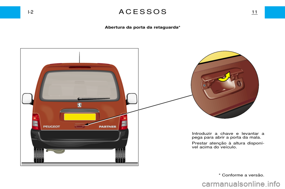 Peugeot Partner VP 2001 Manual do proprietário (in Portuguese) Introduzir a chave e levantar a pega para abrir a porta da mala. Prestar aten vel acima do ve’culo.* Conforme a vers‹o.
11I-2ACESSOS
Abertura da porta da retaguarda* Peugeot Partner VP 2001 Manual do proprietário (in Portuguese) Introduzir a chave e levantar a pega para abrir a porta da mala. Prestar aten vel acima do ve’culo.* Conforme a vers‹o.
11I-2ACESSOS
Abertura da porta da retaguarda*