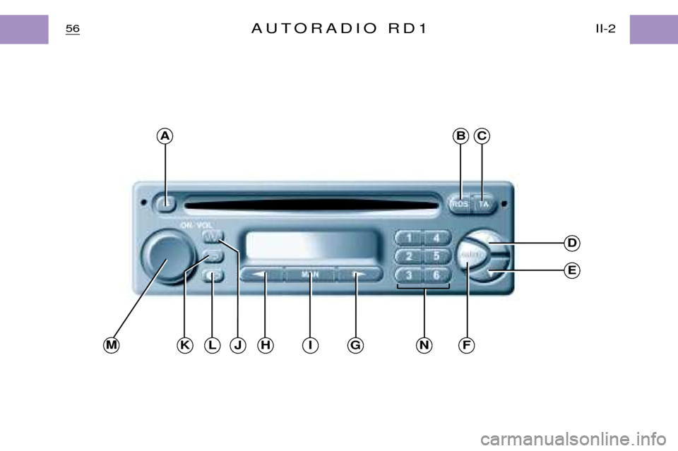 Peugeot Partner VP 2001 Manual do proprietário (in Portuguese) ABC
D
E
MJKFGIHLN
56II-2
AUTORADIO RD1 Peugeot Partner VP 2001 Manual do proprietário (in Portuguese) ABC
D
E
MJKFGIHLN
56II-2
AUTORADIO RD1