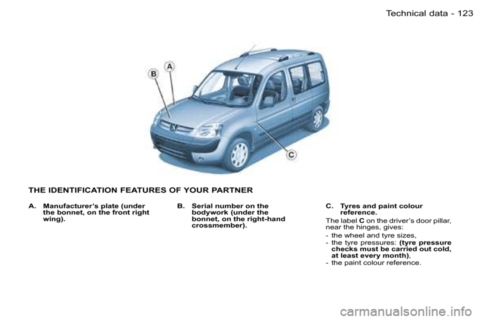 Peugeot Partner VP Dag 2007  Owners Manual �1�2�3
�-
�T�H�E� �I�D�E�N�T�I�F�I�C�A�T�I�O�N� �F�E�A�T�U�R�E�S� �O�F� �Y�O�U�R� �P�A�R�T�N�E�R
�B�.�  �S�e�r�i�a�l� �n�u�m�b�e�r� �o�n� �t�h�e� 
�b�o�d�y�w�o�r�k� �(�u�n�d�e�r� �t�h�e� 
�b�o�n�n�e�t