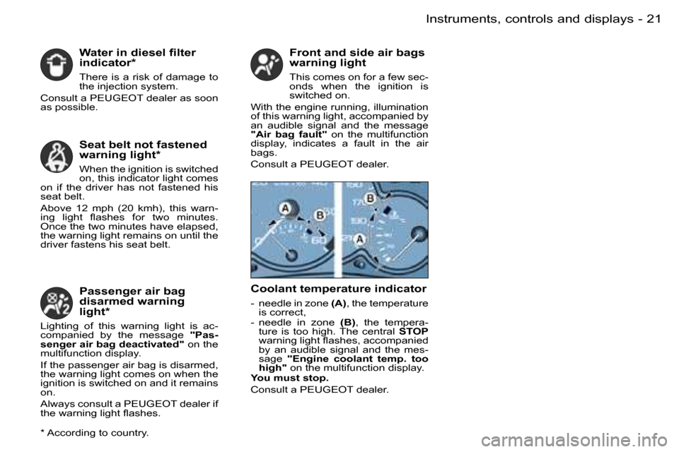 Peugeot Partner VP Dag 2007 User Guide �2�1�I�n�s�t�r�u�m�e�n�t�s�,� �c�o�n�t�r�o�l�s� �a�n�d� �d�i�s�p�l�a�y�s�-
�W�a�t�e�r� �i�n� �d�i�e�s�e�l� �ﬁ�l�t�e�r 
�i�n�d�i�c�a�t�o�r�*� 
�T�h�e�r�e�  �i�s�  �a�  �r�i�s�k�  �o�f�  �d�a�m�a�g�e�