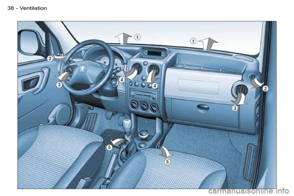 Peugeot Partner VP Dag 2007 Owners Guide �V�e�n�t�i�l�a�t�i�o�n�3�8 �-  