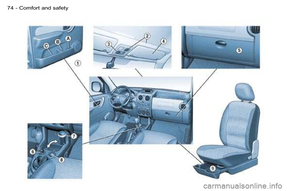 Peugeot Partner VP Dag 2007 Manual PDF �C�o�m�f�o�r�t� �a�n�d� �s�a�f�e�t�y�7�4 �-  