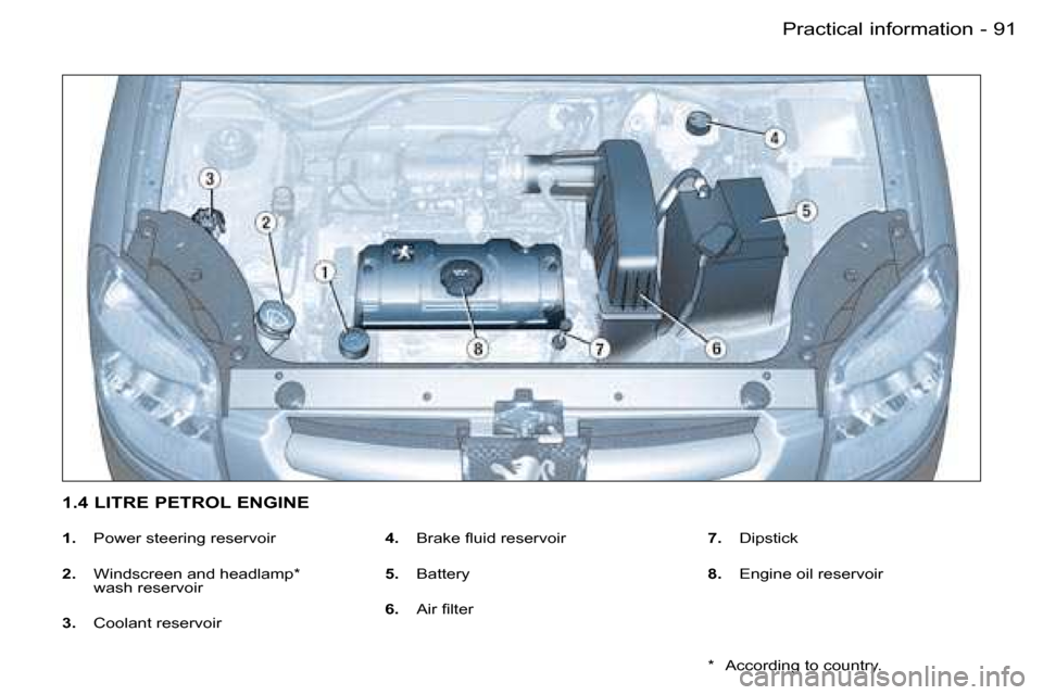 Peugeot Partner VP Dag 2007 Owners Manual �9�1�P�r�a�c�t�i�c�a�l� �i�n�f�o�r�m�a�t�i�o�n�-
�1�.�  �P�o�w�e�r� �s�t�e�e�r�i�n�g� �r�e�s�e�r�v�o�i�r � 
�2�. �  �W�i�n�d�s�c�r�e�e�n� �a�n�d� �h�e�a�d�l�a�m�p�*� 
�w�a�s�h� �r�e�s�e�r�v�o�i�r � 
�