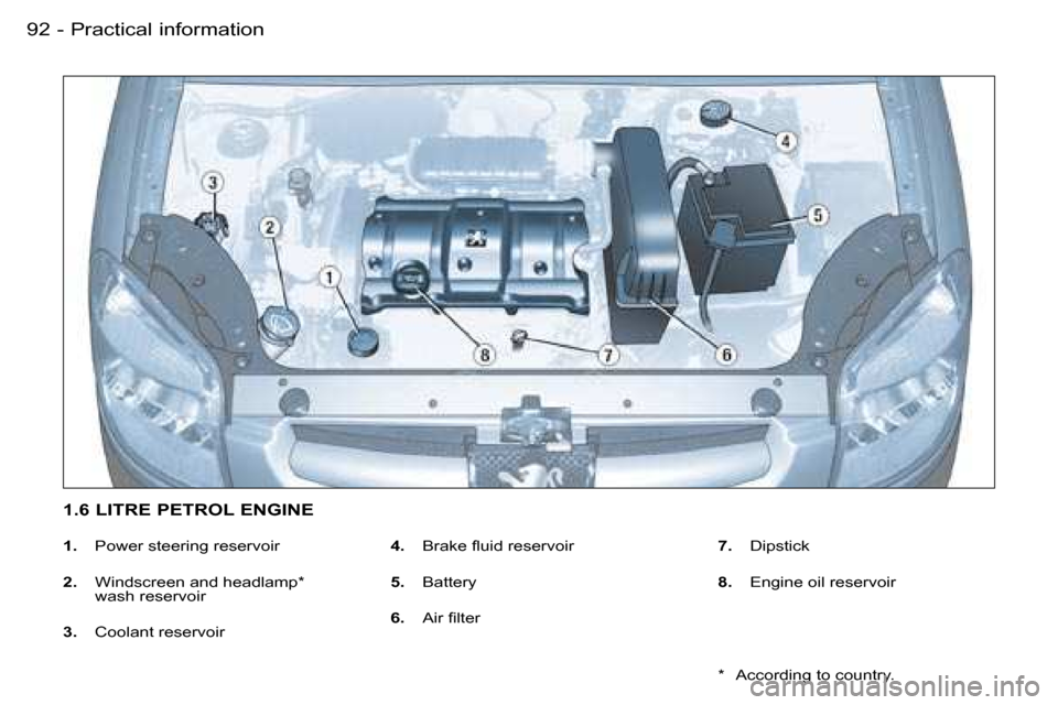 Peugeot Partner VP Dag 2007 Owners Manual �P�r�a�c�t�i�c�a�l� �i�n�f�o�r�m�a�t�i�o�n�9�2 �-
�1�.� �P�o�w�e�r� �s�t�e�e�r�i�n�g� �r�e�s�e�r�v�o�i�r
�2�. �  �W�i�n�d�s�c�r�e�e�n� �a�n�d� �h�e�a�d�l�a�m�p�*� 
�w�a�s�h� �r�e�s�e�r�v�o�i�r
�3�. � 