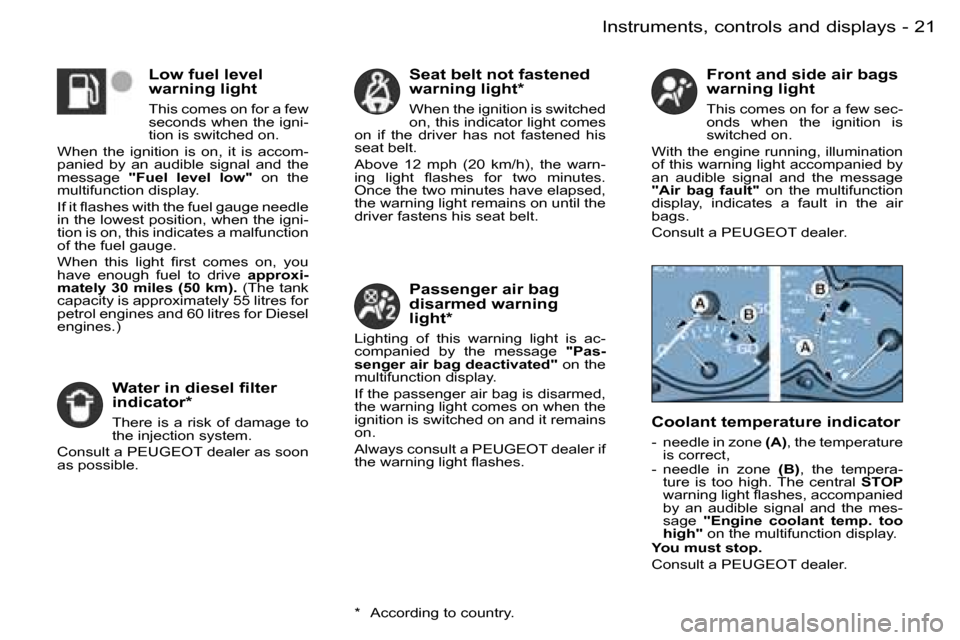 Peugeot Partner VU 2007 User Guide �2�1�I�n�s�t�r�u�m�e�n�t�s�,� �c�o�n�t�r�o�l�s� �a�n�d� �d�i�s�p�l�a�y�s�-
�L�o�w� �f�u�e�l� �l�e�v�e�l�  
�w�a�r�n�i�n�g� �l�i�g�h�t
�T�h�i�s� �c�o�m�e�s� �o�n� �f�o�r� �a� �f�e�w�  
�s�e�c�o�n�d�s� 