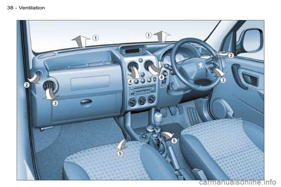 Peugeot Partner VU 2007 Owners Guide �3�8 �-�V�e�n�t�i�l�a�t�i�o�n  