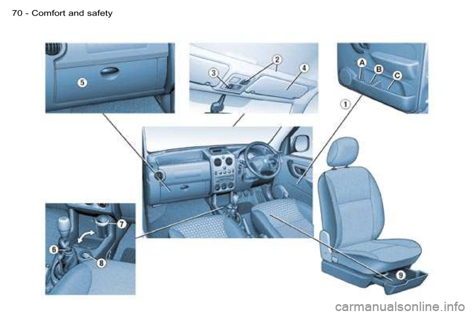 Peugeot Partner VU 2007 Manual PDF �7�0 �-�C�o�m�f�o�r�t� �a�n�d� �s�a�f�e�t�y  