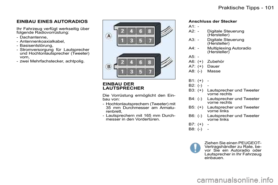 Peugeot Partner VU 2007  Betriebsanleitung (in German) �1�0�1�P�r�a�k�t�i�s�c�h�e� �T�i�p�p�s�-
�A�n�s�c�h�l�u�s�s� �d�e�r� �S�t�e�c�k�e�r�  
�A�1�:�  �- 
�A�2�:�  �-�  �D�i�g�i�t�a�l�e� �S�t�e�u�e�r�u�n�g� � �(�H�e�r�s�t�e�l�l�e�r�)
�A�3�:�  �-�  �D�i�g�