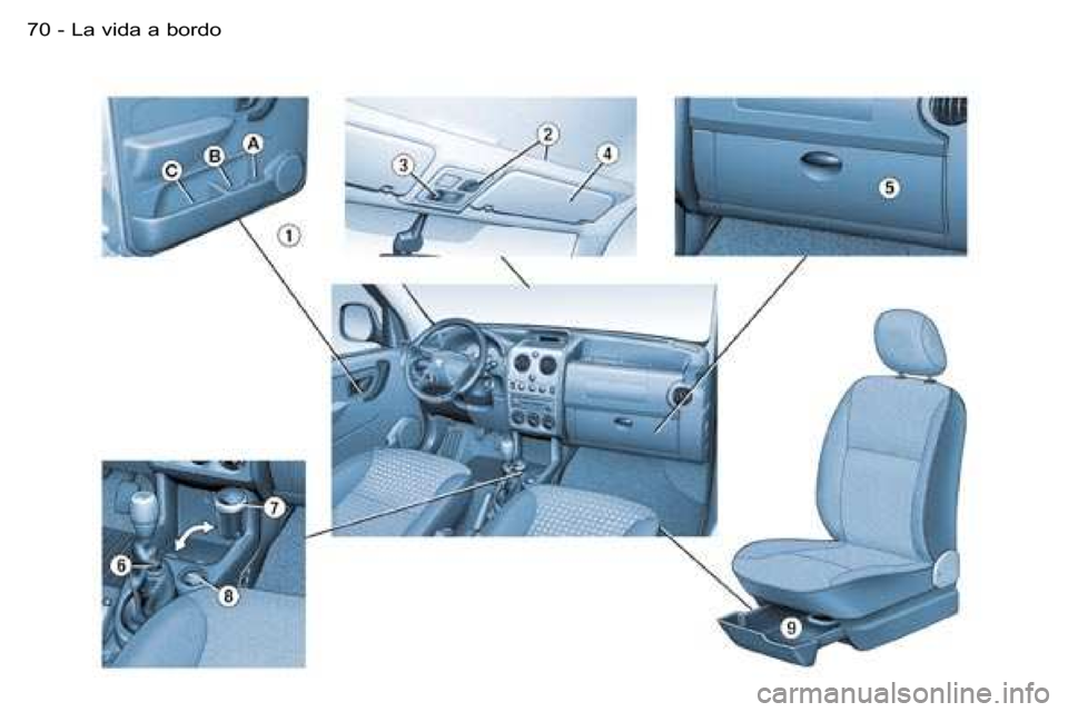Peugeot Partner VU 2007  Manual del propietario (in Spanish) �7�0 �-�L�a� �v�i�d�a� �a� �b�o�r�d�o  