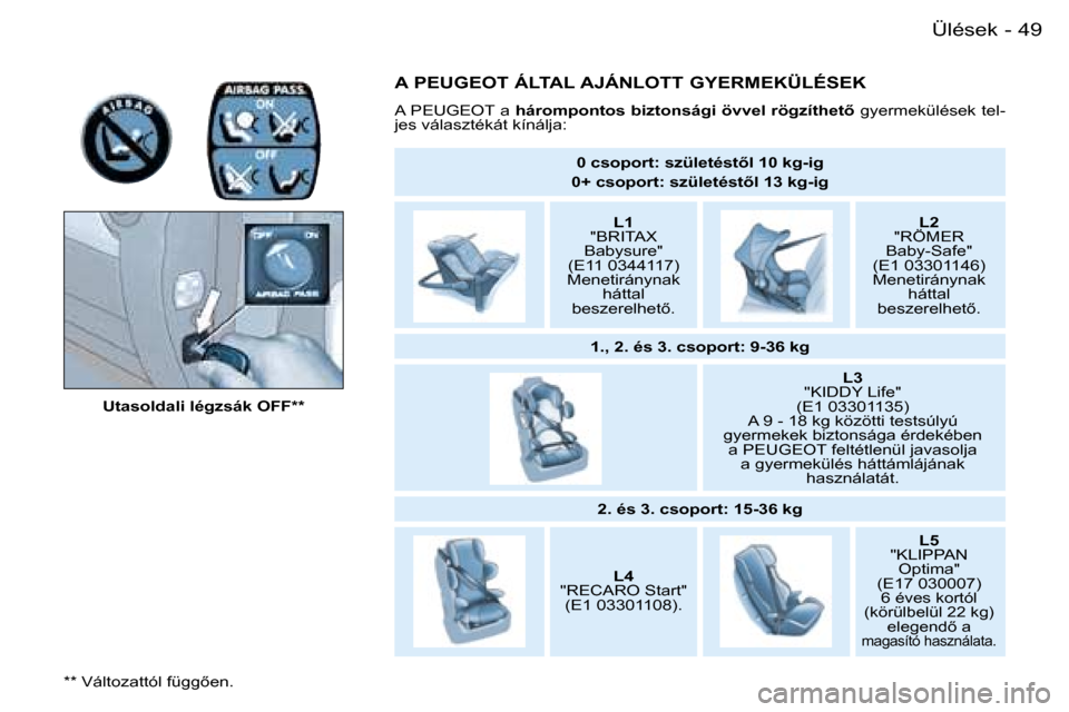 Peugeot Partner VU 2007  Kezelési útmutató (in Hungarian) �4�9
�-�Ü�l�é�s�e�k
�A� �P�E�U�G�E�O�T� �Á�L�T�A�L� �A�J�Á�N�L�O�T�T� �G�Y�E�R�M�E�K�Ü�L�É�S�E�K
�A� �P�E�U�G�E�O�T� �a�  �h�á�r�o�m�p�o�n�t�o�s� �b�i�z�t�o�n�s�á�g�i� �ö�v�v�e�l� �r�ö�g�z�