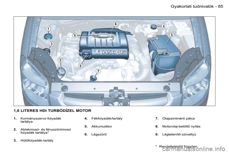 Peugeot Partner VU 2007  Kezelési útmutató (in Hungarian) �8�5�G�y�a�k�o�r�l�a�t�i� �t�u�d�n�i�v�a�l�ó�k�-
�1�.�  �K�o�r�m�á�n�y�s�z�e�r�v�o�-�f�o�l�y�a�d�é�k� � 
�t�a�r�t�á�l�y�a
�2�. �  �A�b�l�a�k�m�o�s�ó�-� �é�s� �f�é�n�y�s�z�ó�r�ó�m�o�s�ó� 
�f�