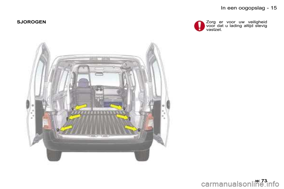 Peugeot Partner VU 2007  Handleiding (in Dutch) �1�5�I�n� �e�e�n� �o�o�g�o�p�s�l�a�g�-
�S�J�O�R�O�G�E�N�Z�o�r�g�  �e�r�  �v�o�o�r�  �u�w�  �v�e�i�l�i�g�h�e�i�d�  
�v�o�o�r�  �d�a�t�  �u�  �l�a�d�i�n�g�  �a�l�t�i�j�d�  �s�t�e�v�i�g� 
�v�a�s�t�z�e�t�