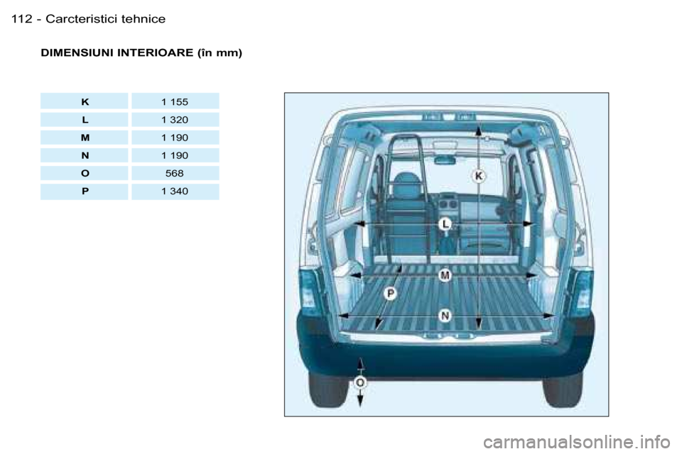 Peugeot Partner VU 2007  Manualul de utilizare (in Romanian) Carcteristici	tehnice
�1�1�2 -
�D�I�M�E�N�S�I�U�N�I� �I�N�T�E�R�I�O�A�R�E� �(�î�n� �m�m�)
�K 1	155
�L �1� �3�2�0
M 1	190
�N 1	190
O 568	
�P 1	340  