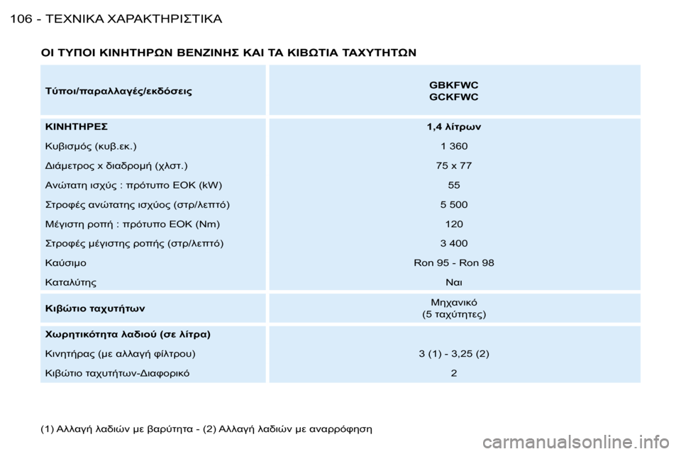 Peugeot Partner VU 2007  Εγχειρίδιο χρήσης (in Greek) 	
