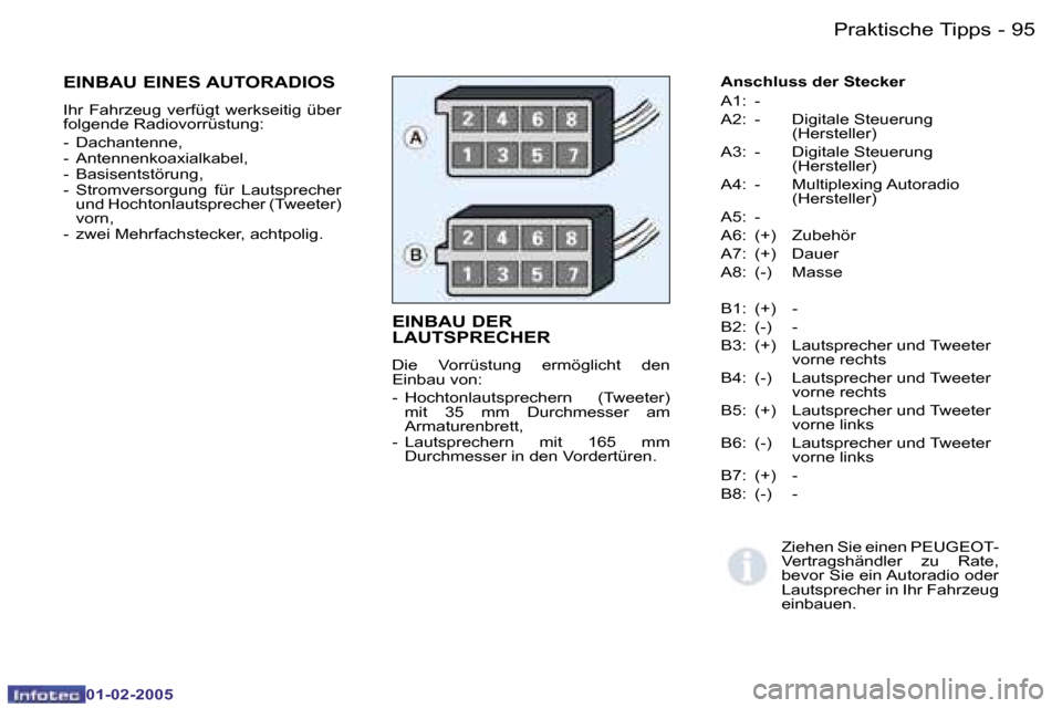 Peugeot Partner VU 2005  Betriebsanleitung (in German) �P�r�a�k�t�i�s�c�h�e� �T�i�p�p�s�9�4 �-
�0�1�-�0�2�-�2�0�0�5
�9�5�P�r�a�k�t�i�s�c�h�e� �T�i�p�p�s�-
�0�1�-�0�2�-�2�0�0�5
�A�n�s�c�h�l�u�s�s� �d�e�r� �S�t�e�c�k�e�r�  
�A�1�:�  �- 
�A�2�:�  �-�  �D�i�g