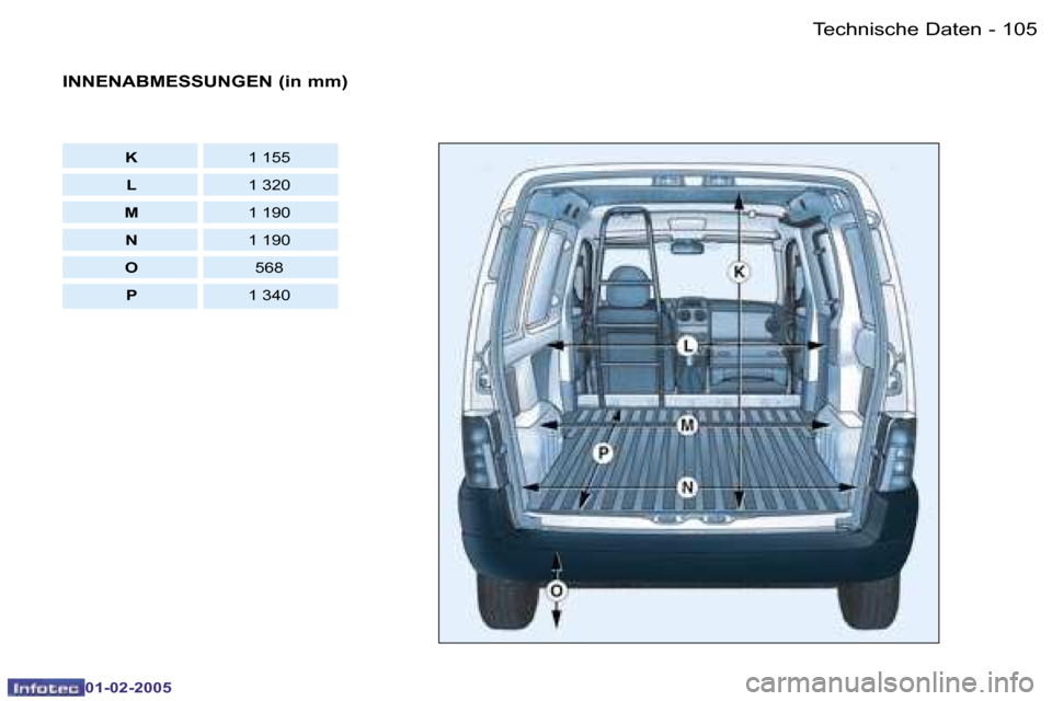 Peugeot Partner VU 2005  Betriebsanleitung (in German) �T�e�c�h�n�i�s�c�h�e� �D�a�t�e�n�1�0�4 �-
�0�1�-�0�2�-�2�0�0�5
�1�0�5�T�e�c�h�n�i�s�c�h�e� �D�a�t�e�n�-
�0�1�-�0�2�-�2�0�0�5
�I�N�N�E�N�A�B�M�E�S�S�U�N�G�E�N� �(�i�n� �m�m�)
�K�1� �1�5�5
�L �1� �3�2�0