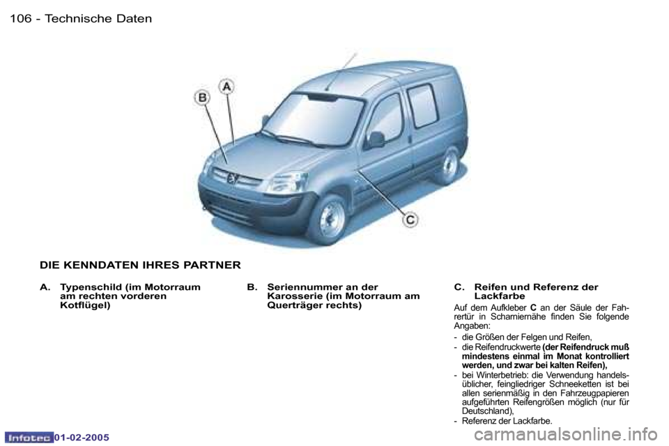 Peugeot Partner VU 2005  Betriebsanleitung (in German) �T�e�c�h�n�i�s�c�h�e� �D�a�t�e�n�1�0�6 �-
�0�1�-�0�2�-�2�0�0�5
�D�I�E� �K�E�N�N�D�A�T�E�N� �I�H�R�E�S� �P�A�R�T�N�E�R
�B�.�  �S�e�r�i�e�n�n�u�m�m�e�r� �a�n� �d�e�r� �K�a�r�o�s�s�e�r�i�e� �(�i�m� �M�o�