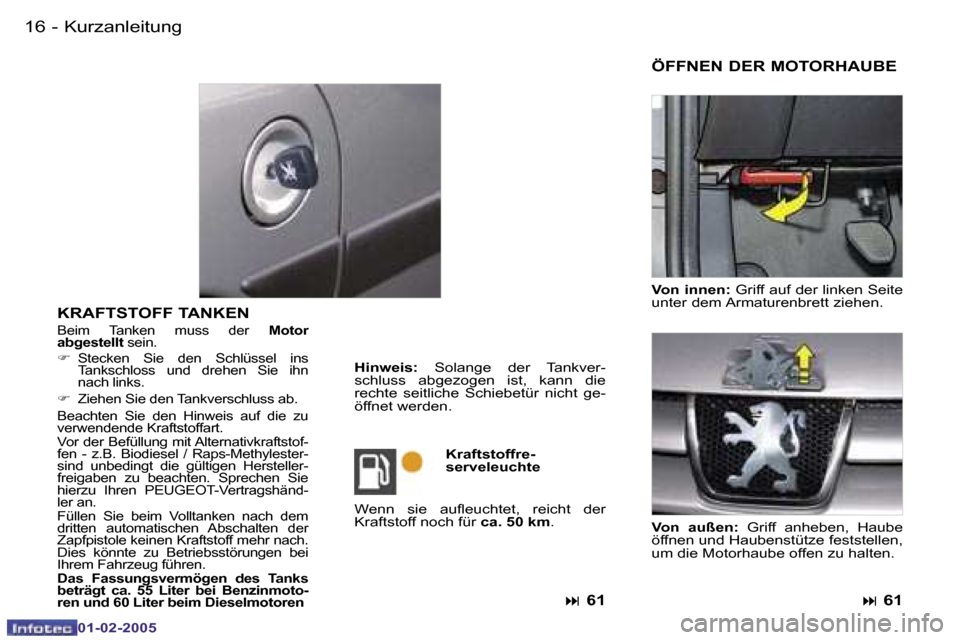 Peugeot Partner VU 2005  Betriebsanleitung (in German) �K�u�r�z�a�n�l�e�i�t�u�n�g
�1�6 �-
�K�R�A�F�T�S�T�O�F�F� �T�A�N�K�E�N� 
�B�e�i�m�  �T�a�n�k�e�n�  �m�u�s�s�  �d�e�r�  �M�o�t�o�r� 
�a�b�g�e�s�t�e�l�l�t � �s�e�i�n�.� 
�F �  �S�t�e�c�k�e�n�  �S�i�e�  �