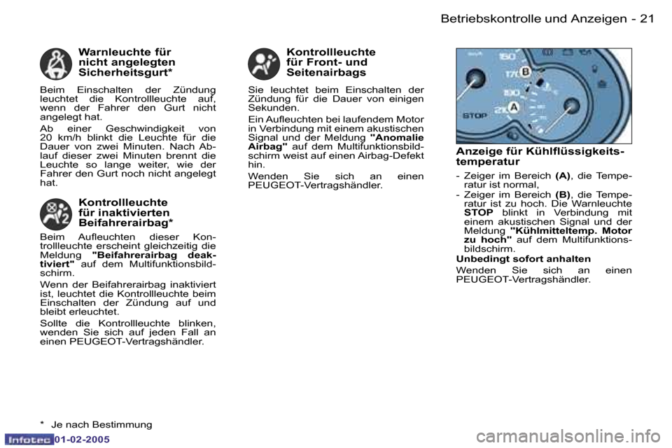 Peugeot Partner VU 2005  Betriebsanleitung (in German) �B�e�t�r�i�e�b�s�k�o�n�t�r�o�l�l�e� �u�n�d� �A�n�z�e�i�g�e�n�2�0 �-
�0�1�-�0�2�-�2�0�0�5
�2�1�B�e�t�r�i�e�b�s�k�o�n�t�r�o�l�l�e� �u�n�d� �A�n�z�e�i�g�e�n�-
�0�1�-�0�2�-�2�0�0�5
�W�a�r�n�l�e�u�c�h�t�e�