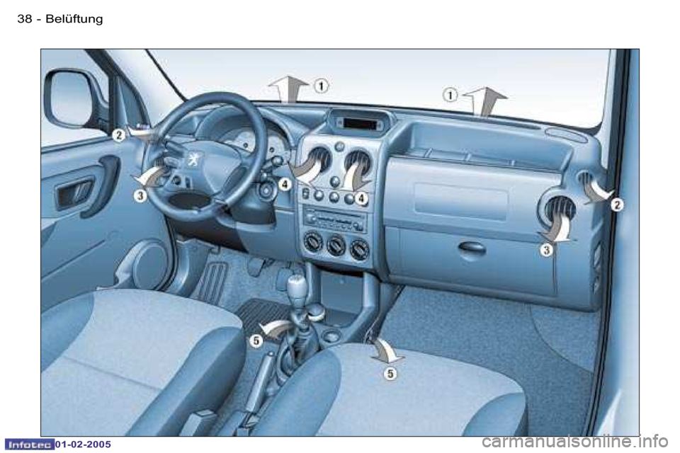 Peugeot Partner VU 2005  Betriebsanleitung (in German) �3�8 �-�B�e�l�ü�f�t�u�n�g
�0�1�-�0�2�-�2�0�0�5
�3�9
�-�B�e�l�ü�f�t�u�n�g
�0�1�-�0�2�-�2�0�0�5  