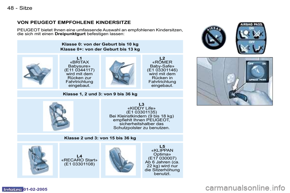 Peugeot Partner VU 2005  Betriebsanleitung (in German) �4�8 �-�S�i�t�z�e
�0�1�-�0�2�-�2�0�0�5
�4�9
�-�S�i�t�z�e
�0�1�-�0�2�-�2�0�0�5
�V�O�N� �P�E�U�G�E�O�T� �E�M�P�F�O�H�L�E�N�E� �K�I�N�D�E�R�S�I�T�Z�E
�P�E�U�G�E�O�T� �b�i�e�t�e�t� �I�h�n�e�n� �e�i�n�e� �