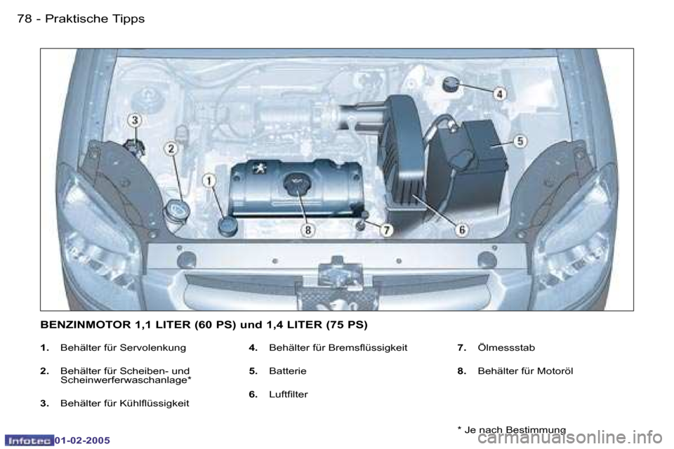 Peugeot Partner VU 2005  Betriebsanleitung (in German) �P�r�a�k�t�i�s�c�h�e� �T�i�p�p�s�7�8 �-
�0�1�-�0�2�-�2�0�0�5
�7�9�P�r�a�k�t�i�s�c�h�e� �T�i�p�p�s�-
�0�1�-�0�2�-�2�0�0�5
�1�.�  �B�e�h�ä�l�t�e�r� �f�ü�r� �S�e�r�v�o�l�e�n�k�u�n�g
�2�.�  �B�e�h�ä�l�