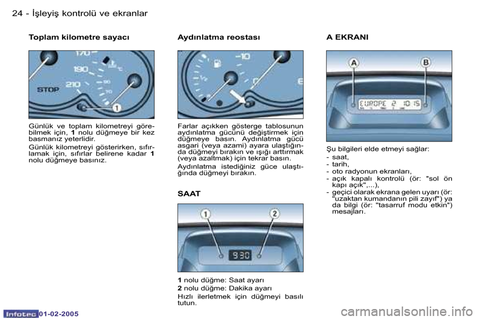 Peugeot Partner VU 2005  Kullanım Kılavuzu (in Turkish) �İ�ş�l�e�y�i�ş� �k�o�n�t�r�o�l�ü� �v�e� �e�k�r�a�n�l�a�r�2�4 �-
�0�1�-�0�2�-�2�0�0�5
�2�5�İ�ş�l�e�y�i�ş� �k�o�n�t�r�o�l�ü� �v�e� �e�k�r�a�n�l�a�r�-
�0�1�-�0�2�-�2�0�0�5
�A� �E�K�R�A�N�I
�Ş�u�