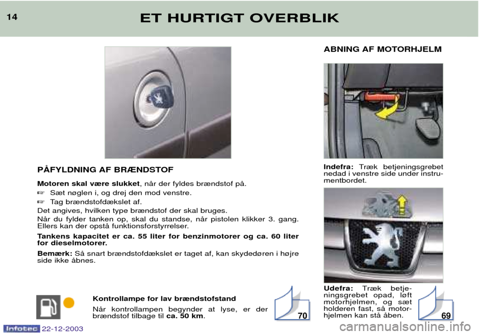 Peugeot Partner VU 2004  Instruktionsbog (in Danish) 14ET HURTIGT OVERBLIK
ABNING AF MOTORHJELM Indefra:Tr¾k betjeningsgrebet
nedad i venstre side under instru- mentbordet. Udefra: Tr¾k betje-
ningsgrebet opad, l¿ft motorhjelmen, og s¾tholderen fast