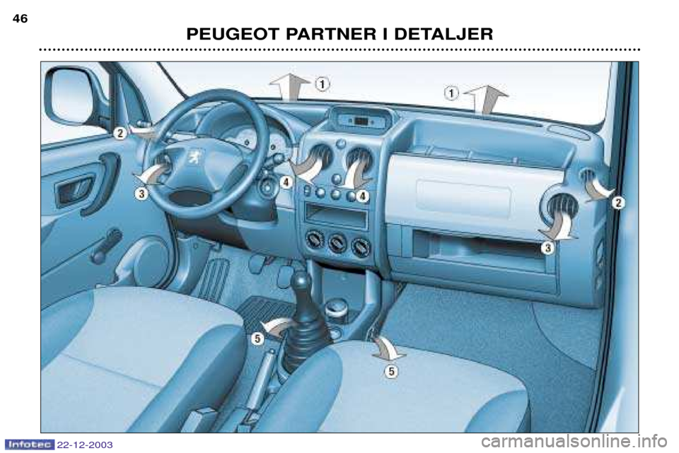 Peugeot Partner VU 2004 Instruktionsbog (in Danish) PEUGEOT PARTNER I DETALJER
46
22-12-2003
A VENIR Peugeot Partner VU 2004 Instruktionsbog (in Danish) PEUGEOT PARTNER I DETALJER
46
22-12-2003
A VENIR