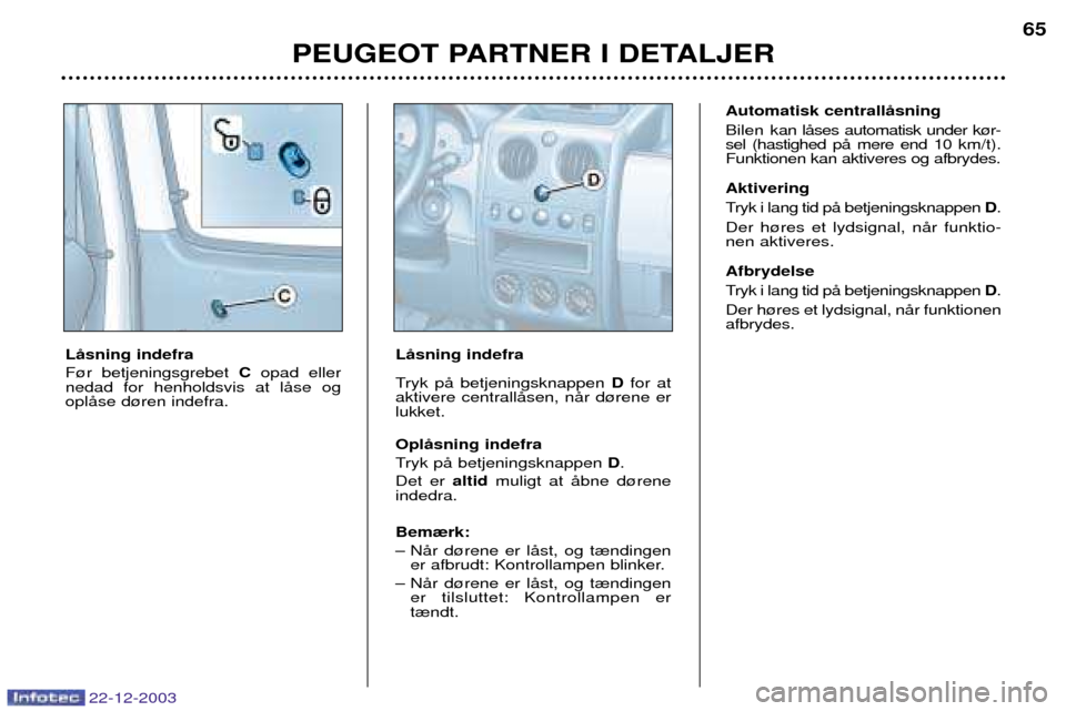Peugeot Partner VU 2004 Instruktionsbog (in Danish) PEUGEOT PARTNER I DETALJER65
22-12-2003
LŒsning indefra F¿r betjeningsgrebet
C opad eller
nedad for henholdsvis at lŒse og oplŒse d¿ren indefra. LŒsning indefra
Tryk pŒ betjeningsknappen
Dfo Peugeot Partner VU 2004 Instruktionsbog (in Danish) PEUGEOT PARTNER I DETALJER65
22-12-2003
LŒsning indefra F¿r betjeningsgrebet
C opad eller
nedad for henholdsvis at lŒse og oplŒse d¿ren indefra. LŒsning indefra
Tryk pŒ betjeningsknappen
Dfo