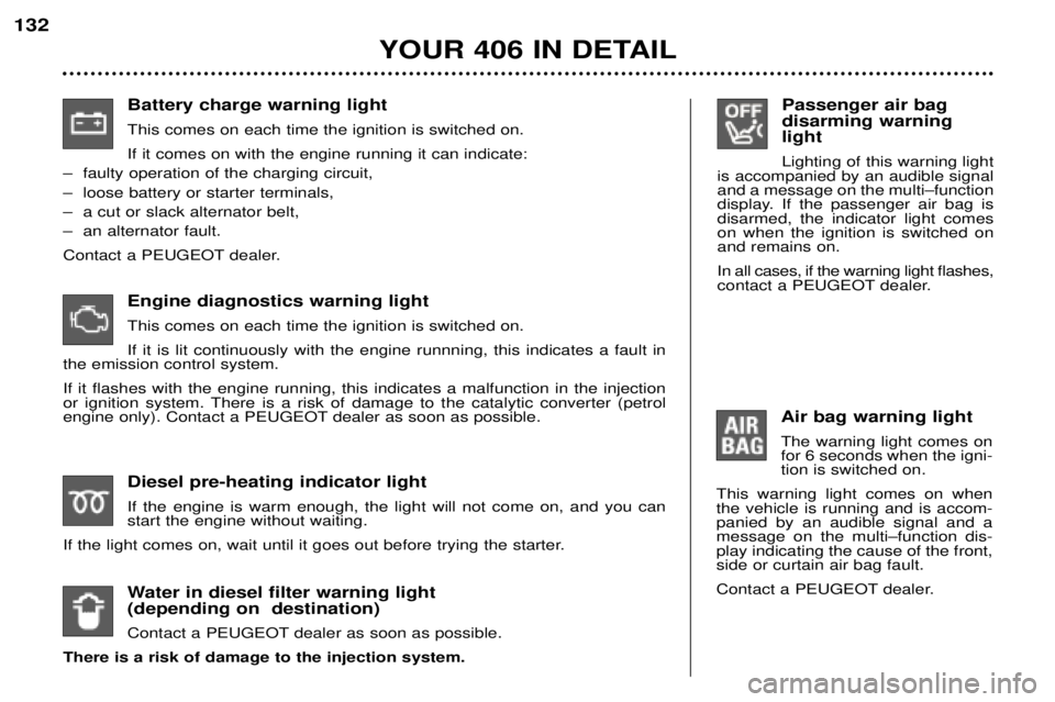Peugeot 406 2002  Owners Manual Passenger air bag  disarming warninglight Lighting of this warning light
is accompanied by an audible signal and a message on the multi–function
display. If the passenger air bag isdisarmed, the ind