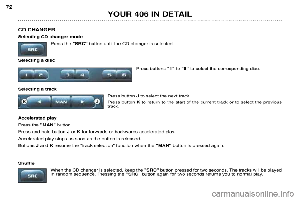 Peugeot 406 2002 Owners Manual YOUR 406 IN DETAIL
72
CD CHANGER Selecting CD changer mode Press the "SRC"button until the CD changer is selected.
Selecting a disc Press buttons "1"to "6" to select the corres Peugeot 406 2002 Owners Manual YOUR 406 IN DETAIL
72
CD CHANGER Selecting CD changer mode Press the "SRC"button until the CD changer is selected.
Selecting a disc Press buttons "1"to "6" to select the corres