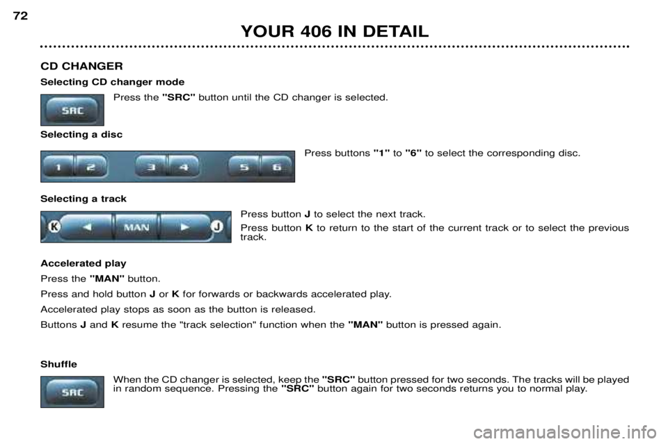 Peugeot 406 2002  Owners Manual YOUR 406 IN DETAIL
72
CD CHANGER Selecting CD changer mode Press the "SRC"button until the CD changer is selected.
Selecting a disc Press buttons "1"to "6" to select the corres