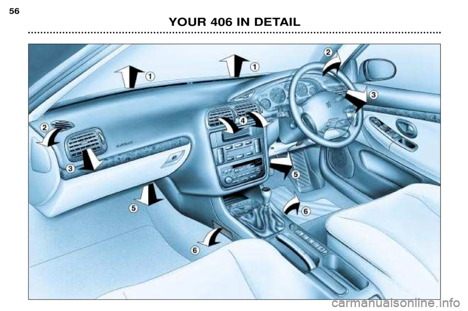 Peugeot 406 2002 Manual PDF YOUR 406 IN DETAIL
56  