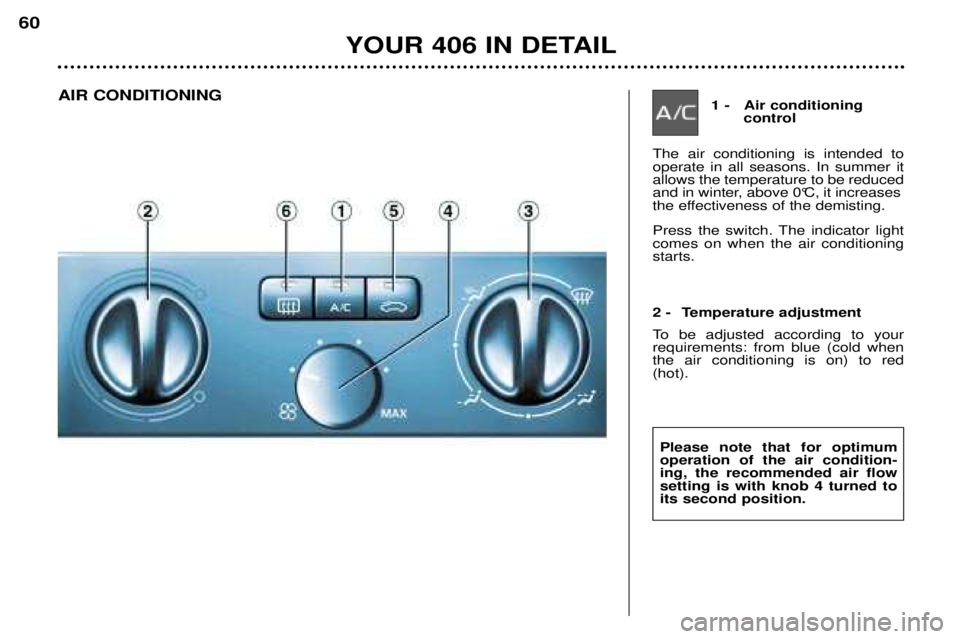 Peugeot 406 2002 Manual Online Press the switch. The indicator light comes on when the air conditioningstarts.
1 - Air conditioning control
The air conditioning is intended to operate in all seasons. In summer itallows the temperat Peugeot 406 2002 Manual Online Press the switch. The indicator light comes on when the air conditioningstarts.
1 - Air conditioning control
The air conditioning is intended to operate in all seasons. In summer itallows the temperat