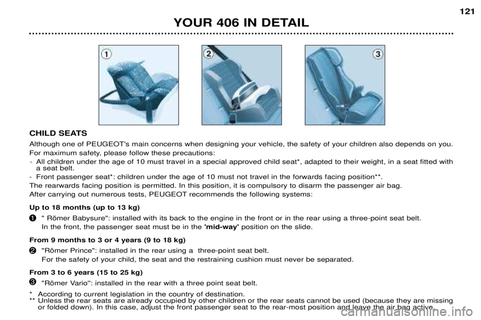 Peugeot 406 2002 Owners Manual CHILD SEATS Although one of PEUGEOT's main concerns when designing your vehicle, the safety of your children also depends on you.
For maximum safety, please follow these precautions:-All children Peugeot 406 2002 Owners Manual CHILD SEATS Although one of PEUGEOT's main concerns when designing your vehicle, the safety of your children also depends on you.
For maximum safety, please follow these precautions:-All children