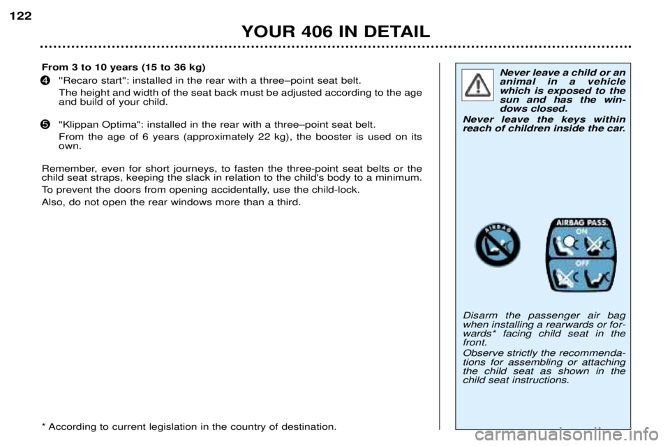 Peugeot 406 2002 Owners Manual YOUR 406 IN DETAIL
122
Never leave a child or an animal in a vehiclewhich is exposed to thesun and has the win-dows closed.
Never leave the keys within
reach of children inside the car. Disarm the pas Peugeot 406 2002 Owners Manual YOUR 406 IN DETAIL
122
Never leave a child or an animal in a vehiclewhich is exposed to thesun and has the win-dows closed.
Never leave the keys within
reach of children inside the car. Disarm the pas