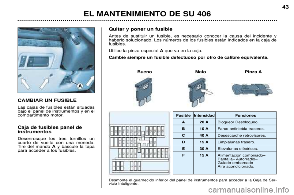 Peugeot 406 2002 Manual del propietario (in Spanish) CAMBIAR UN FUSIBLE Las cajas de fusibles están situadas bajo el panel de instrumentos y en el
compartimento motor. Caja de fusibles panel de instrumentos Desenrosque los tres tornillos un cuarto de Peugeot 406 2002 Manual del propietario (in Spanish) CAMBIAR UN FUSIBLE Las cajas de fusibles están situadas bajo el panel de instrumentos y en el
compartimento motor. Caja de fusibles panel de instrumentos Desenrosque los tres tornillos un cuarto de