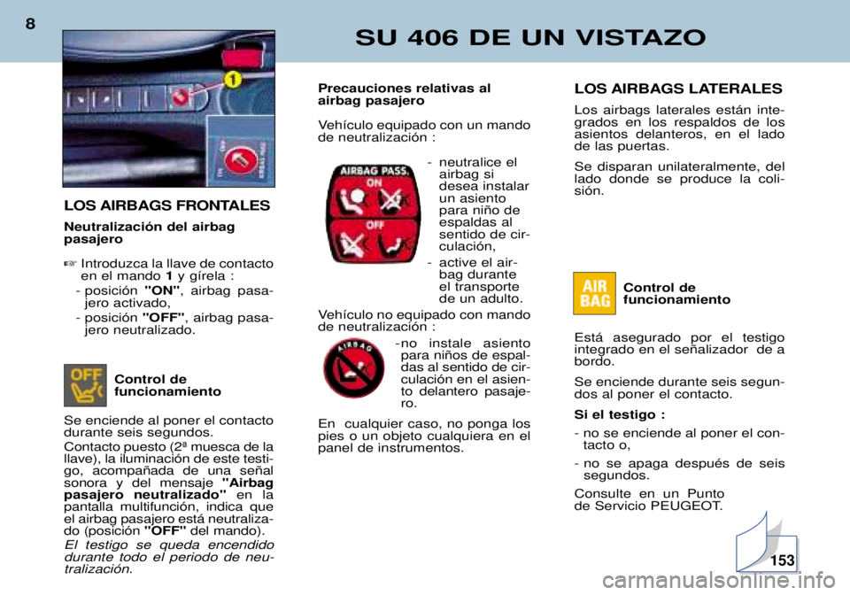 Peugeot 406 2002 Manual del propietario (in Spanish) SU 406 DE UN VISTAZO
8
LOS AIRBAGS LATERALES Los airbags laterales están inte- grados en los respaldos de losasientos delanteros, en el ladode las puertas. Se disparan unilateralmente, del lado donde Peugeot 406 2002 Manual del propietario (in Spanish) SU 406 DE UN VISTAZO
8
LOS AIRBAGS LATERALES Los airbags laterales están inte- grados en los respaldos de losasientos delanteros, en el ladode las puertas. Se disparan unilateralmente, del lado donde