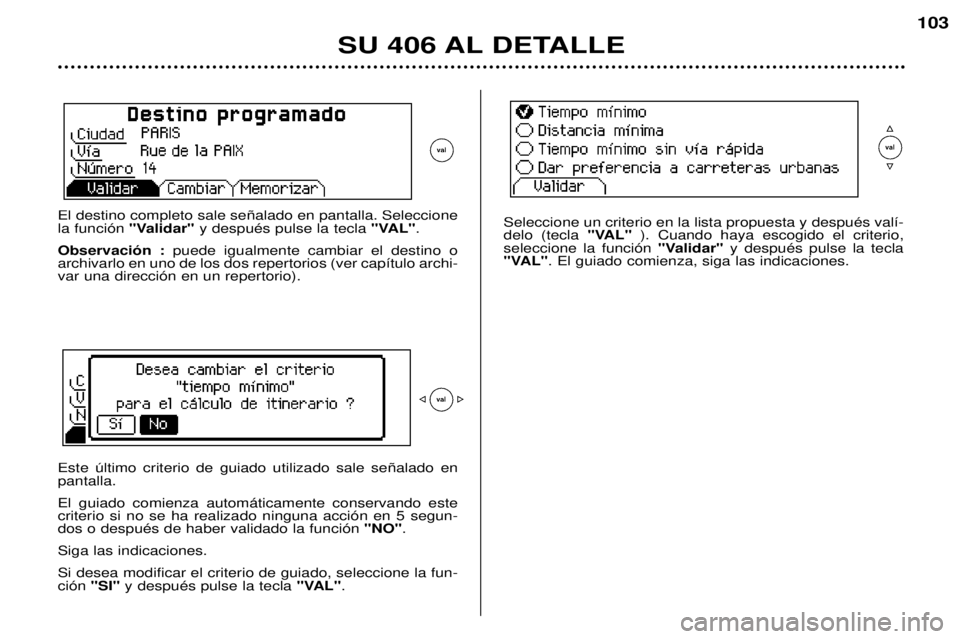 Peugeot 406 2002  Manual del propietario (in Spanish) SU 406 AL DETALLE
103
El destino completo sale señalado en pantalla. Seleccione la función "Validar"y después pulse la tecla  "VAL".
Observación : puede igualmente cambiar el desti