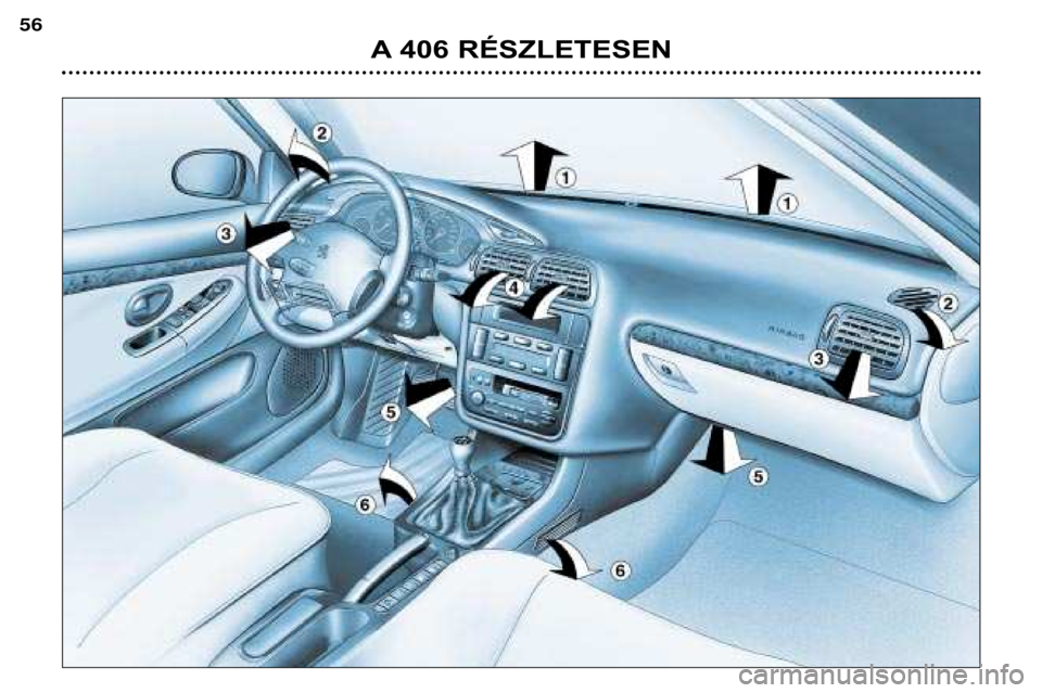 Peugeot 406 2002  Kezelési útmutató (in Hungarian) A406 RÉSZLETESEN
56  