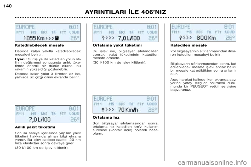 Peugeot 406 2002  Kullanım Kılavuzu (in Turkish) Katedilebilecek mesafe  
Depoda  kalan  yak€tla  katedilebilecek 
mesafeyi belirtir.  
Uyar€ :Sürü™ ya da katedilen yolun sti�
linin  de©i™mesi  sonucunda  anl€k  tüke� 
timde  önemli  